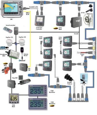 [Immagine: Schema-strumentiV220-lr.JPG]