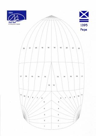 schema dei ferzi dello spi "arma di fine di mondo"