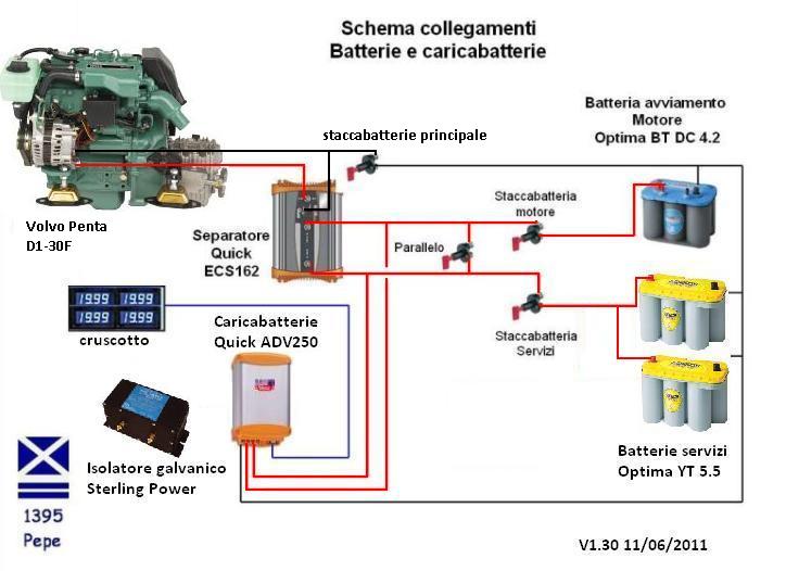 [Immagine: batterieV1.30-lr1.jpg]